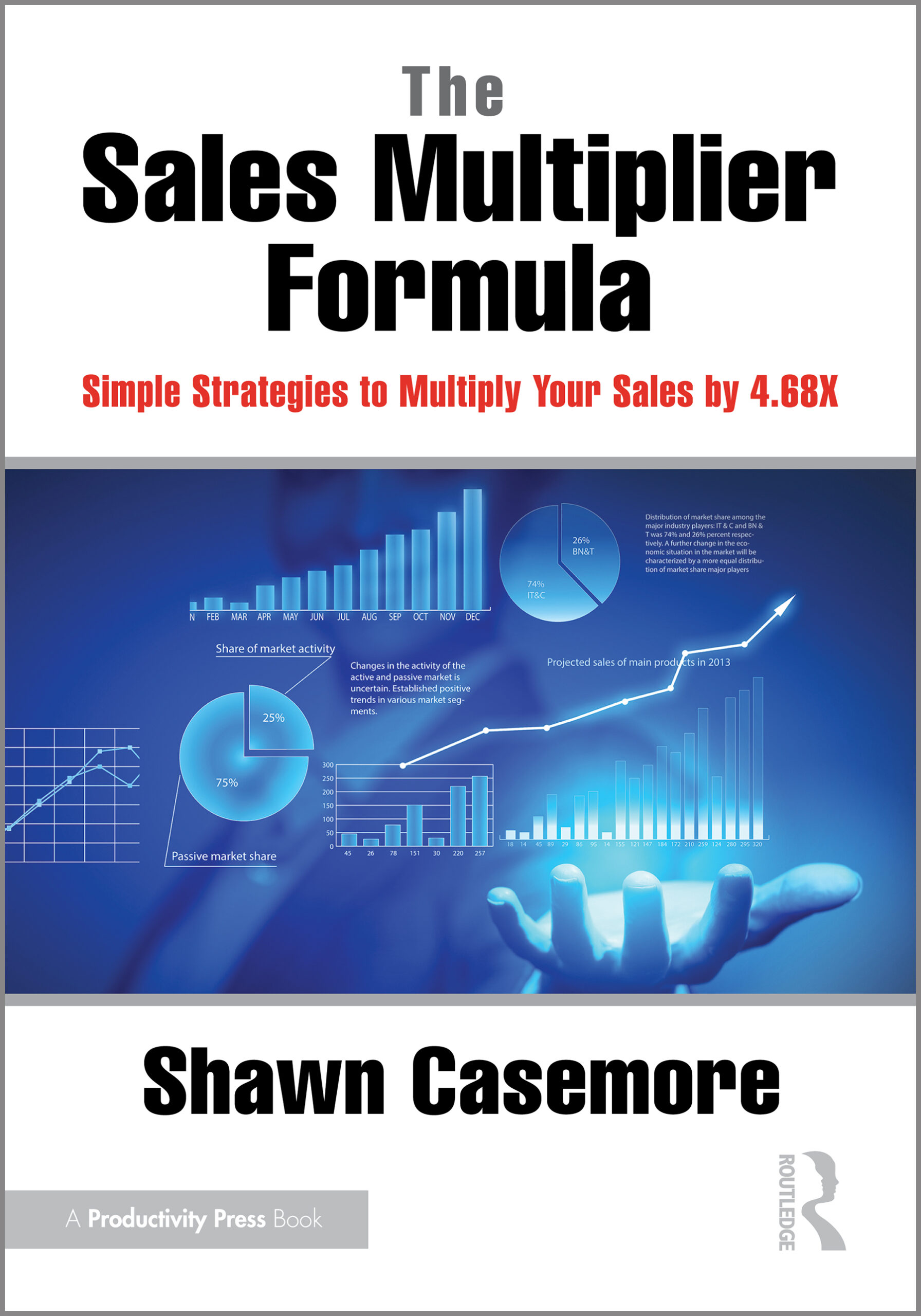 The Sales Multiplier Formula