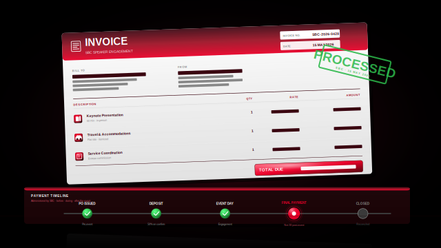 Speaker Payment Process